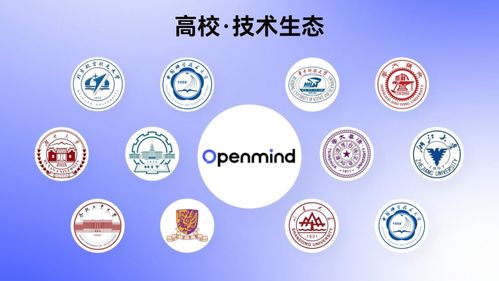 啟智涌現，智領未來 智能機器人通用技術底座開發者大會暨啟智技術成果發布會隆重舉辦